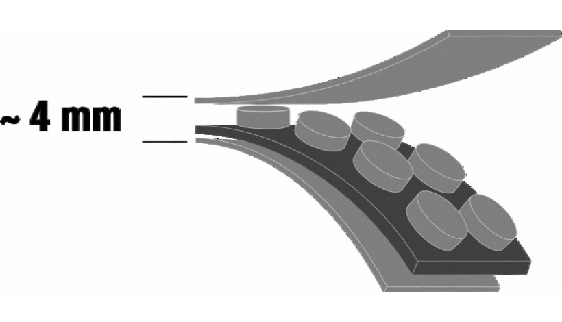 AERO-folija & Vrećice •Antistatic•