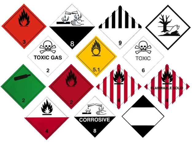 Naljepnice za opasne tvari