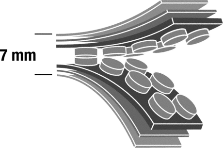 RADOterm - Termo vreća